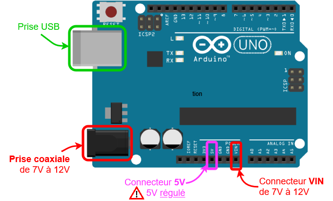 alimentation Arduino